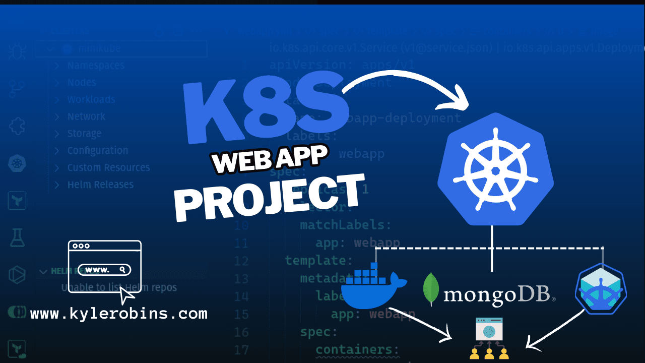Deploying a Web Application with MongoDB on Kubernetes: A Step-by-Step Guide